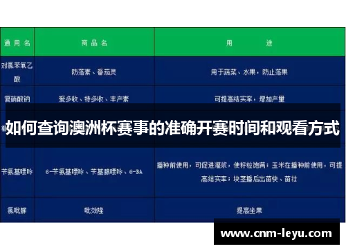 如何查询澳洲杯赛事的准确开赛时间和观看方式 如何查询澳洲杯赛事的准确开赛时间和观看方式